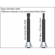 NANO CPX - Head Center Hub Silver with Lynx Carbon Main Shaft