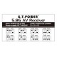 G.T. POWER 5.8Ghz 250mw FPV Wireless AV Tx & Rx Set
