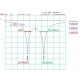 CIROCOMM GPS & GLONASS Ceramic Patch Antenna 25x25x4mm ceramic