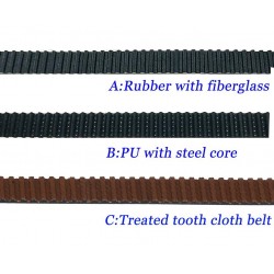 5M. 6mm PU with Steel Core Rubber fiberglass timing belt GT2 Belt Black Color 2GT open timing Belt 6mm Width 5M for 3d printer