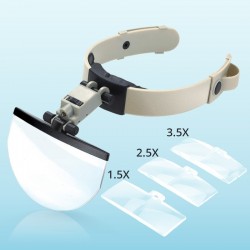 Light Head Magnifying Glass