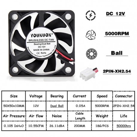 12V 24V 5010 50mm Fan Ball Bearing 50x50x10mm Fan