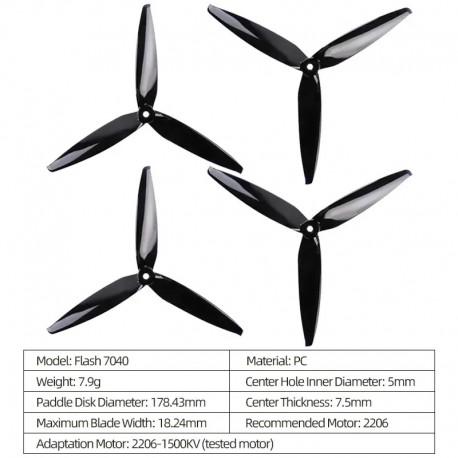 2Pairs 4PCS Gemfan Flash 7040 7X4X3 3-Blade PC Propeller for RC FPV Freestyle