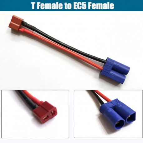 Female EC5 to Female Dean
