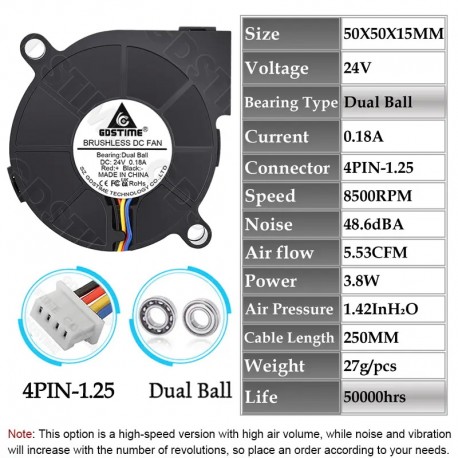 Gdstime 24V 5015 Two Ball Bearing Brushless Cooling 4pin