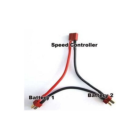 Ultra Plug Serial Cable 2s